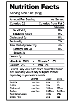 Nutrition facts label for food